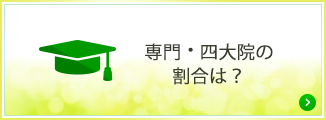 専門・四大院の割合は？